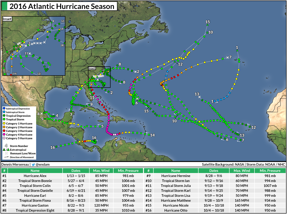 Magnetic Hurricane Tracking Map Printable Hurricane Tracking Map 