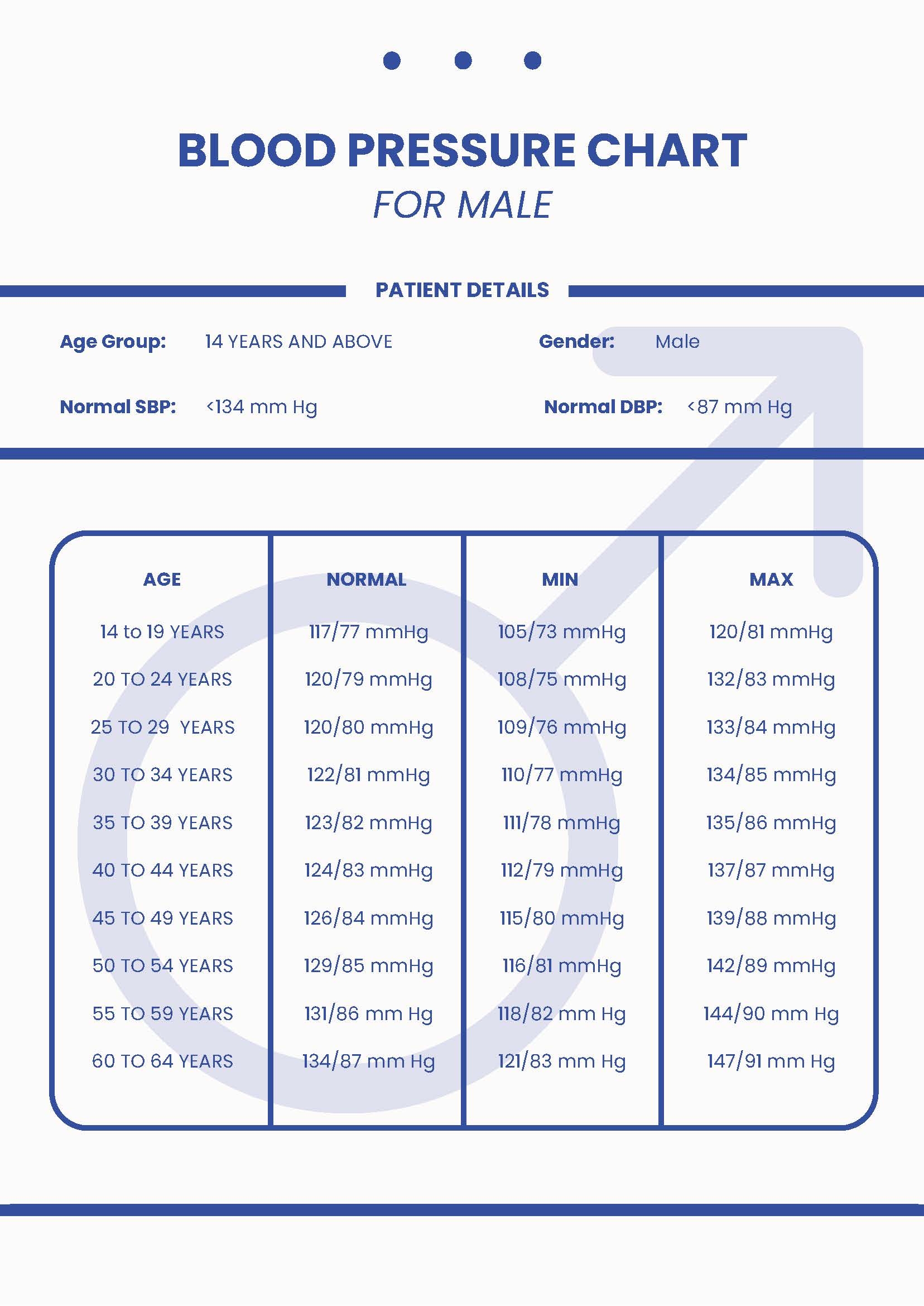 Male Blood Pressure Chart In PDF Download Template