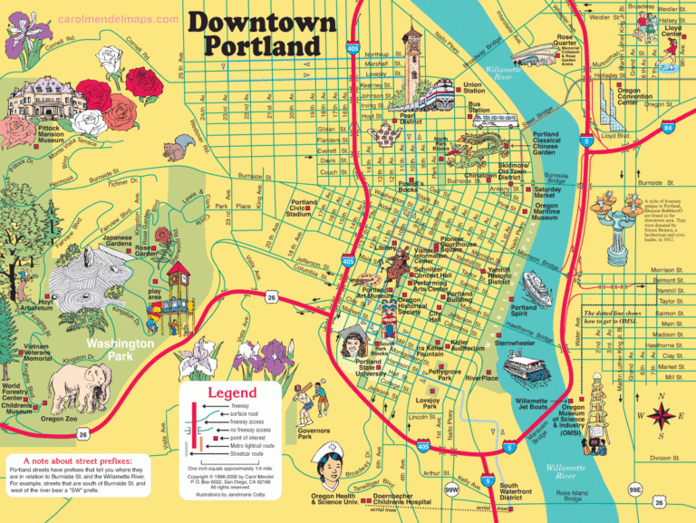 Map Of Downtown Portland With Pictorial Illustrations