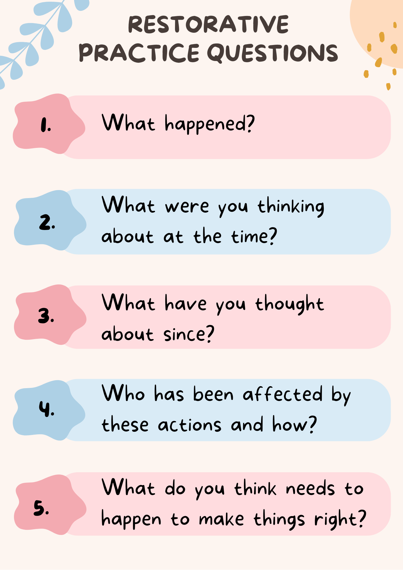 Mash Multigrade Restorative Practice Displays Class Rules Questions And Descriptions Posters