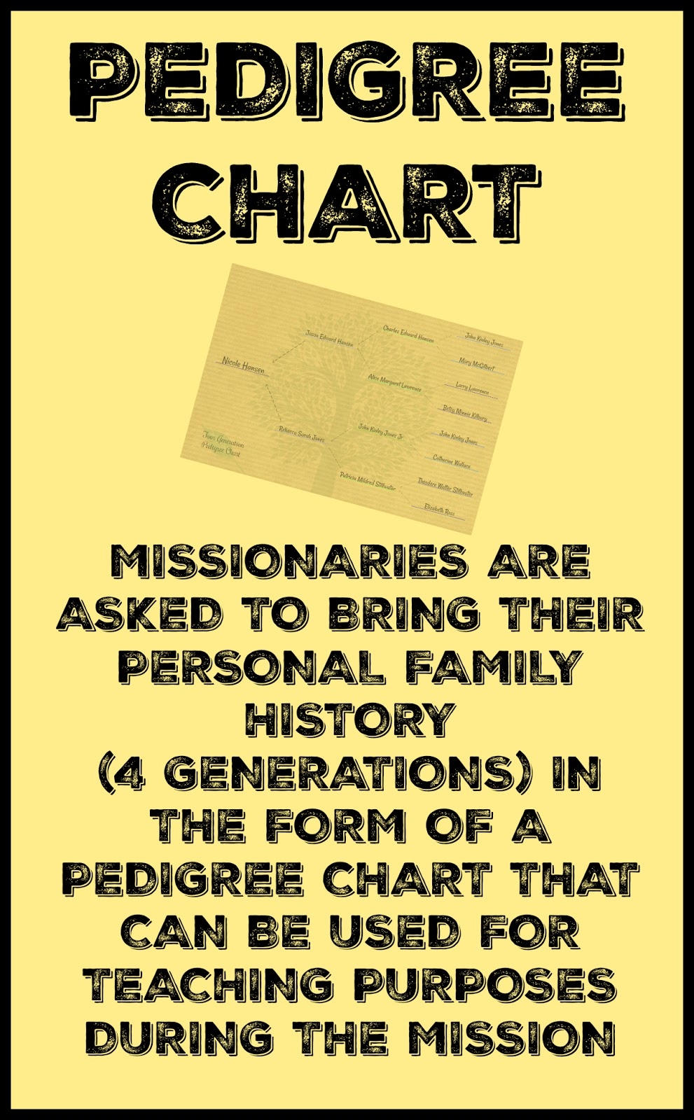 Four Generation Pedigree Chart Lds Printable Four Generation Pedigree Chart Lds Printable