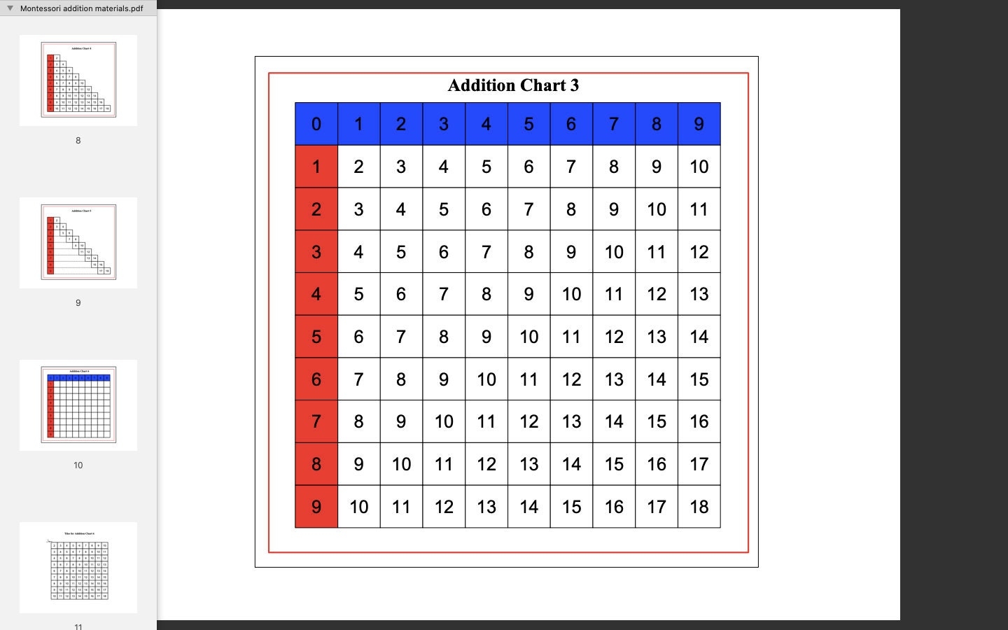 Montessori Math Printables Addition all The Addition Charts For Primary Students 5 FREE Worksheets Etsy