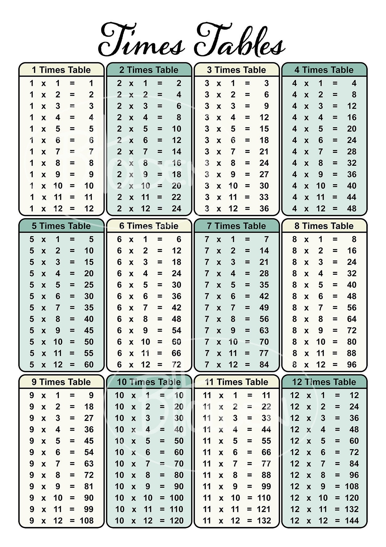 Multiplication Chart Printable 1 50
