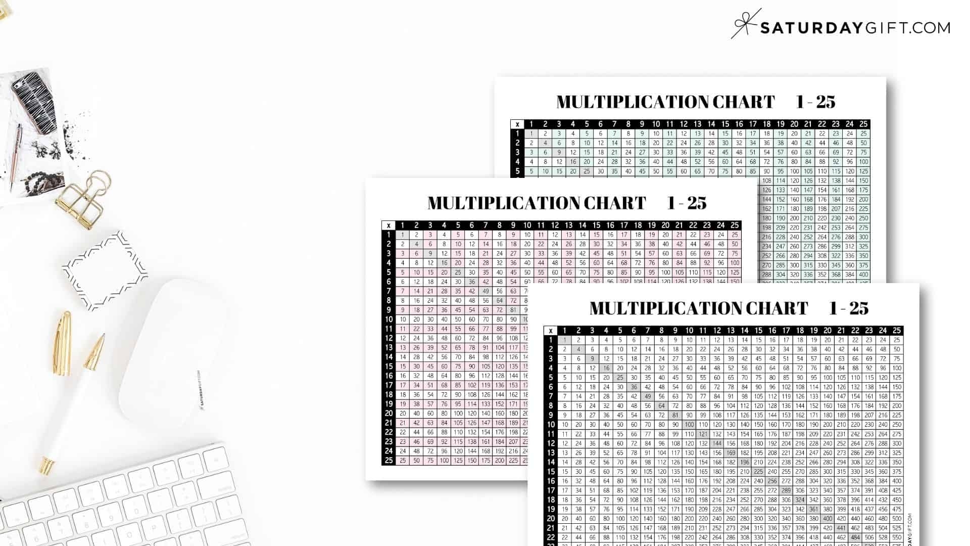 Multiplication Chart 25 X 25 Cute Free Printables 1 To 25 SaturdayGift