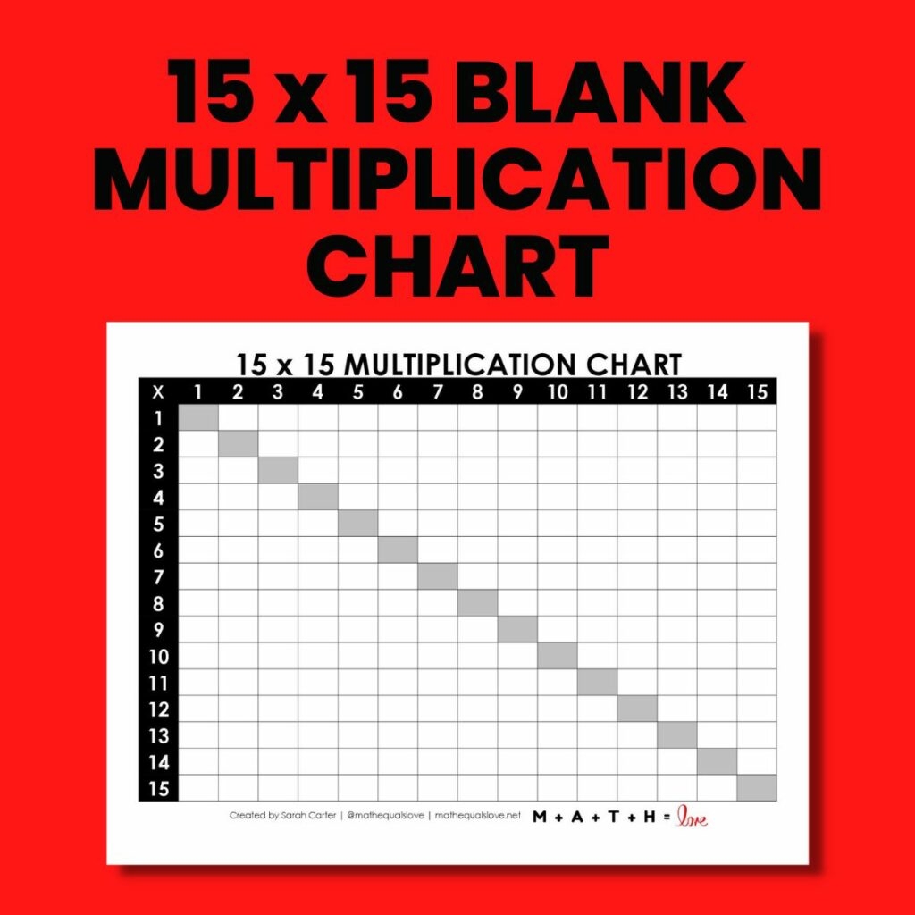Multiplication Chart Printable 1 15 Multiplication Chart Printable 1 15