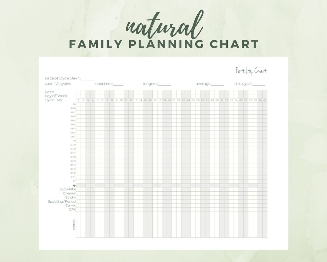 Natural Family Planning Printable Chart Fertility Awareness Method FAM Basal Body Temperature BBT Chart Etsy