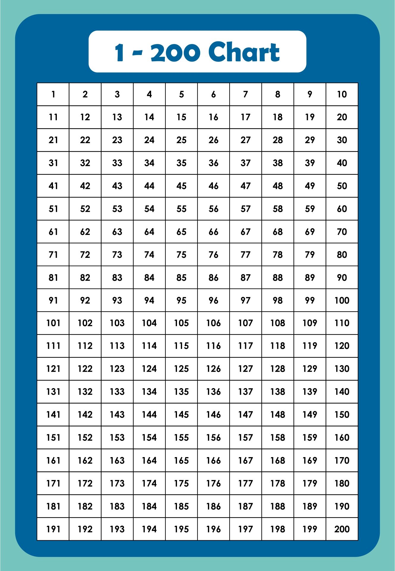 Number Chart 1 200 10 Free PDF Printables Printablee