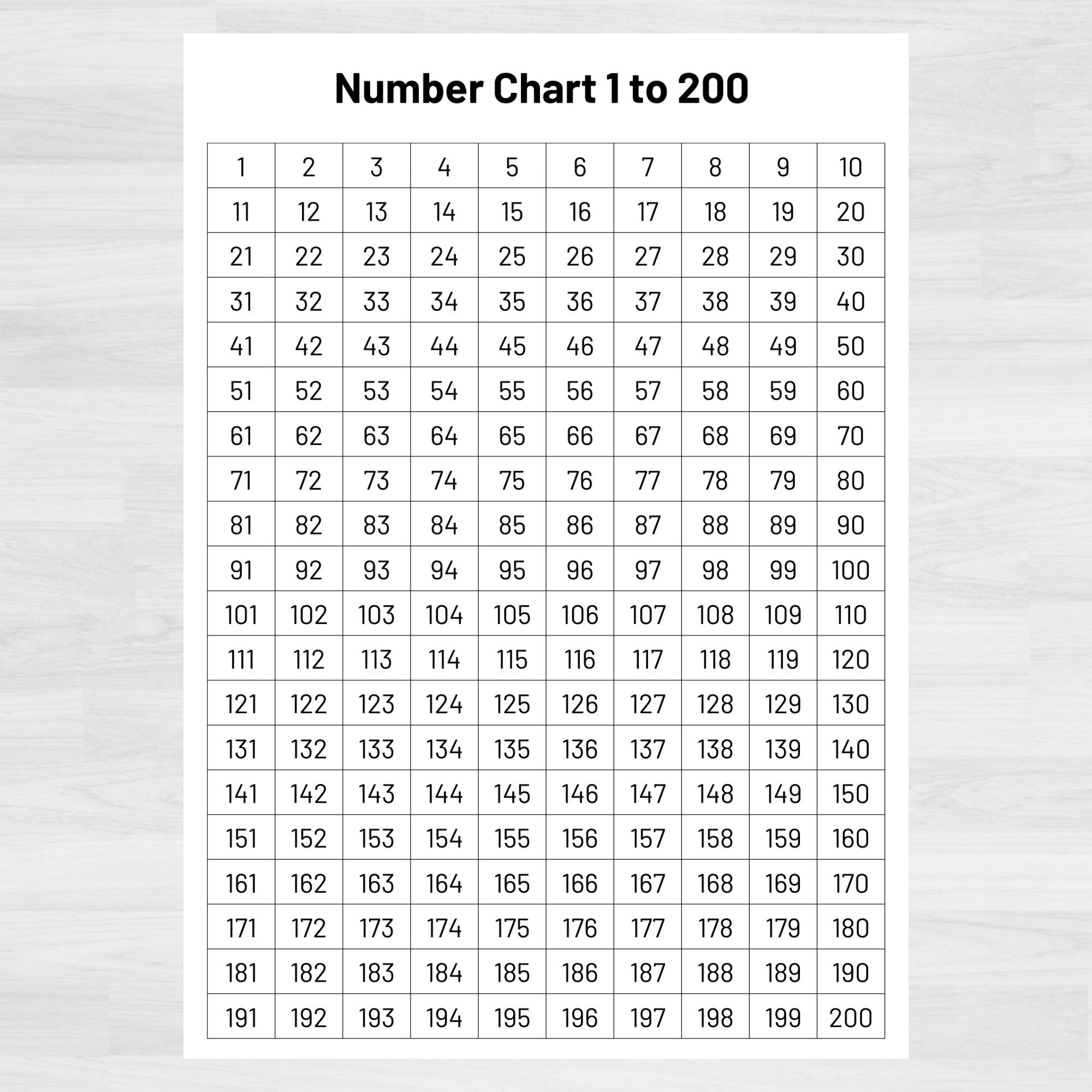 Number Chart 1 200 Numbers 1 To 200 Printable Numbers And 