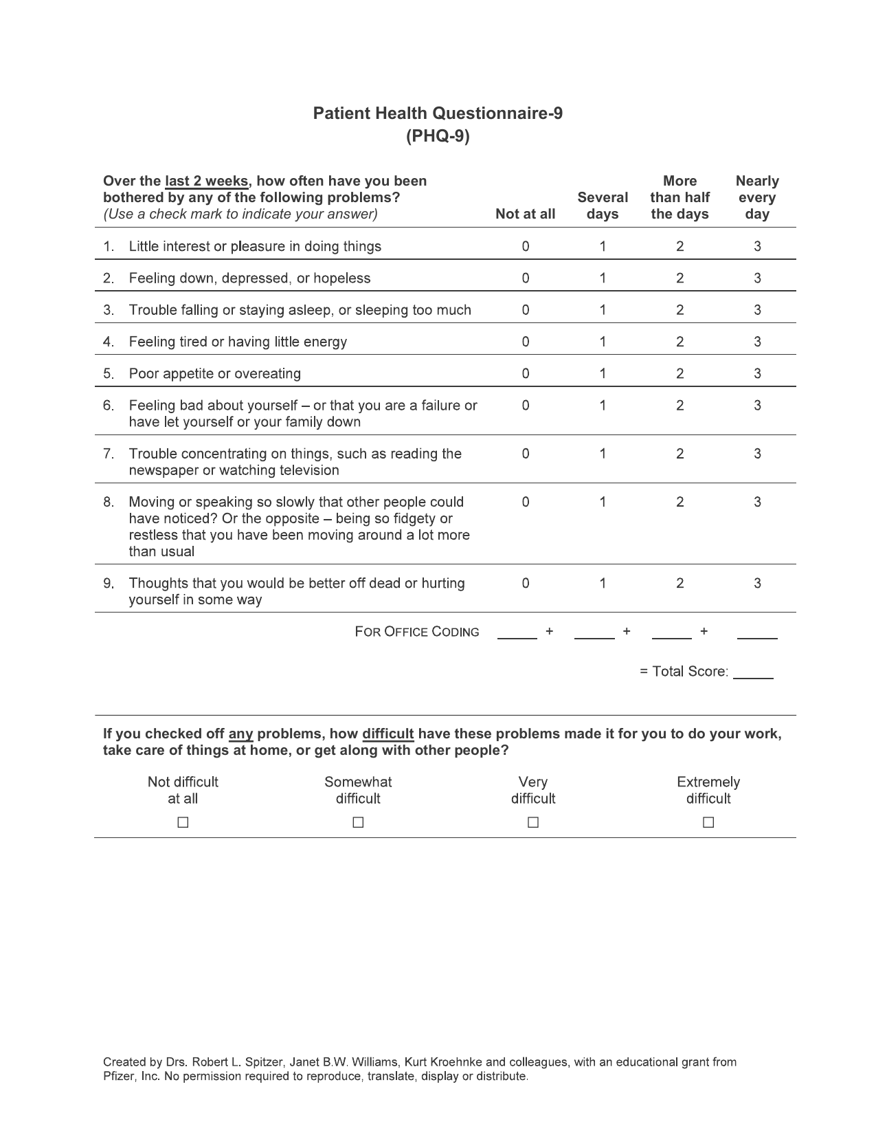 Patient Health Questionnaire 9 PHQ 9 