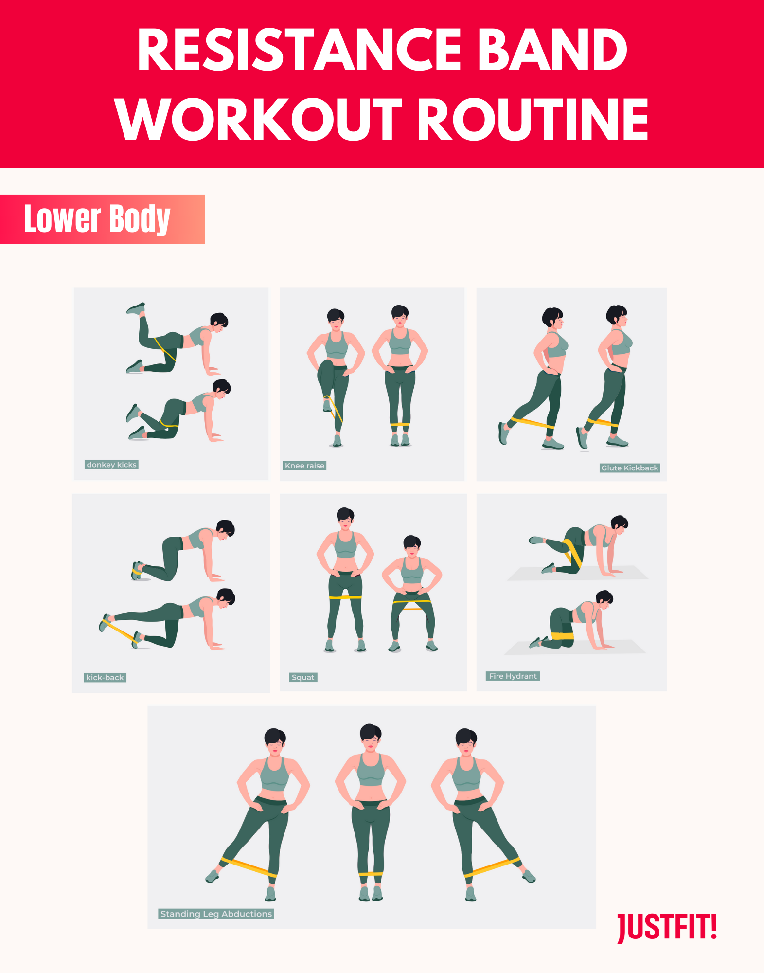 Printable Resistance Band Exercise Chart Pdf