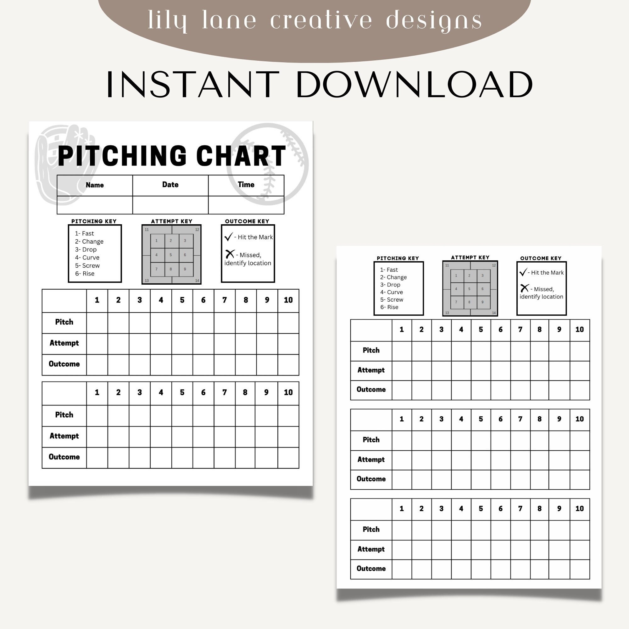 Pitch Perfect Pitching Chart For Softball