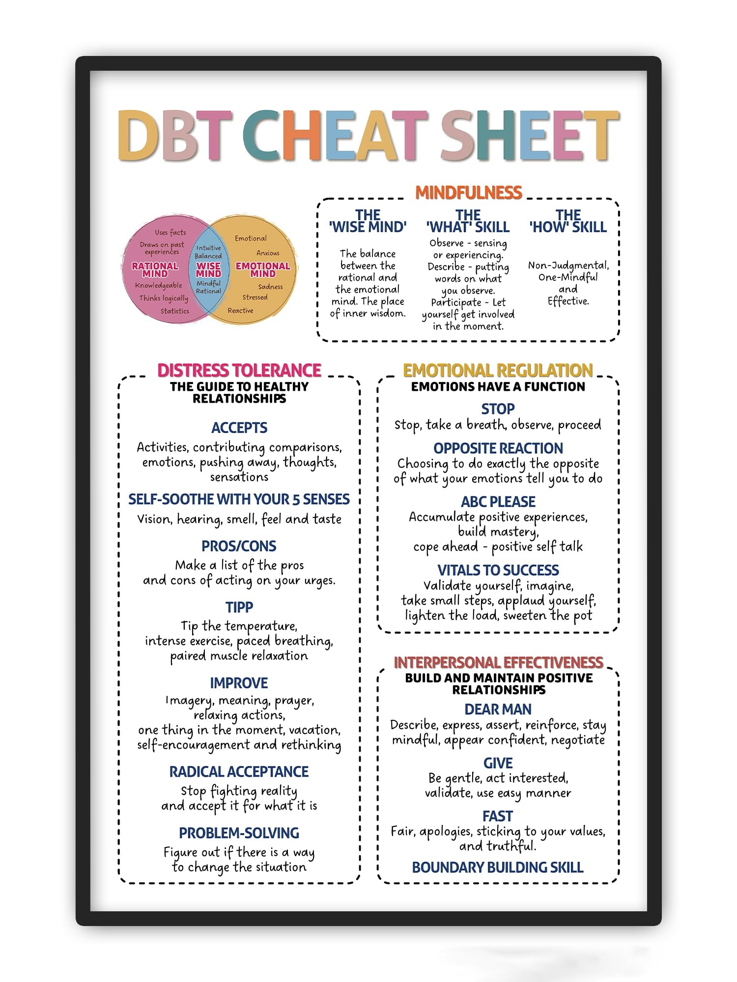 Poster For Dbt Cheat Sheet without Frame 40 6 X 61 Cm Unframed BPD Therapy Worksheet Mental Health Therapy Office Classroom Decoration Coping Skills without Frame Amazon de Stationery Office Supplies