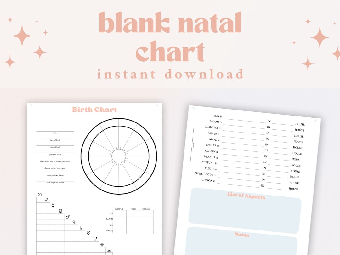 Printable Blank Natal Chart Template Downloadable Birth Chart Astrology Birth Chart Printable Astrology Reading Template Etsy