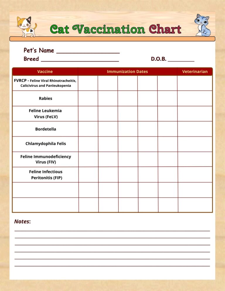 Printable Cat Vaccination Chart Pet Medical Record Cat 