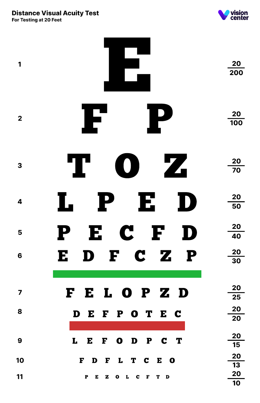 Printable Eye Charts Tests For Home Vision Checks Printable Eye Charts Tests For Home Vision Checks