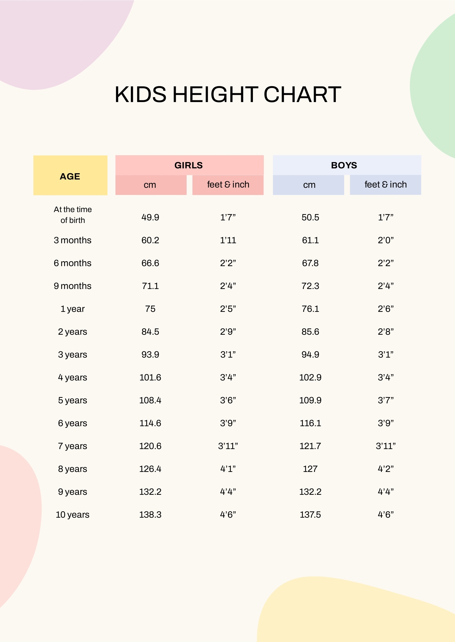 Printable Height Chart Cm