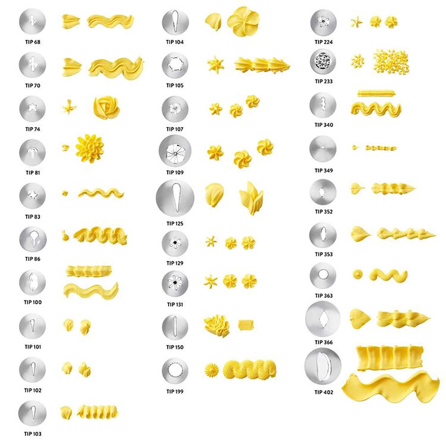 Printable Icing Nozzle Patterns Piping Practice Sheets Template Free Printable Icing Practice