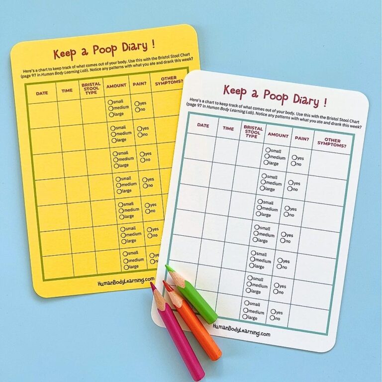 Printable Poop Diary And Bristol Stool Chart For Kids