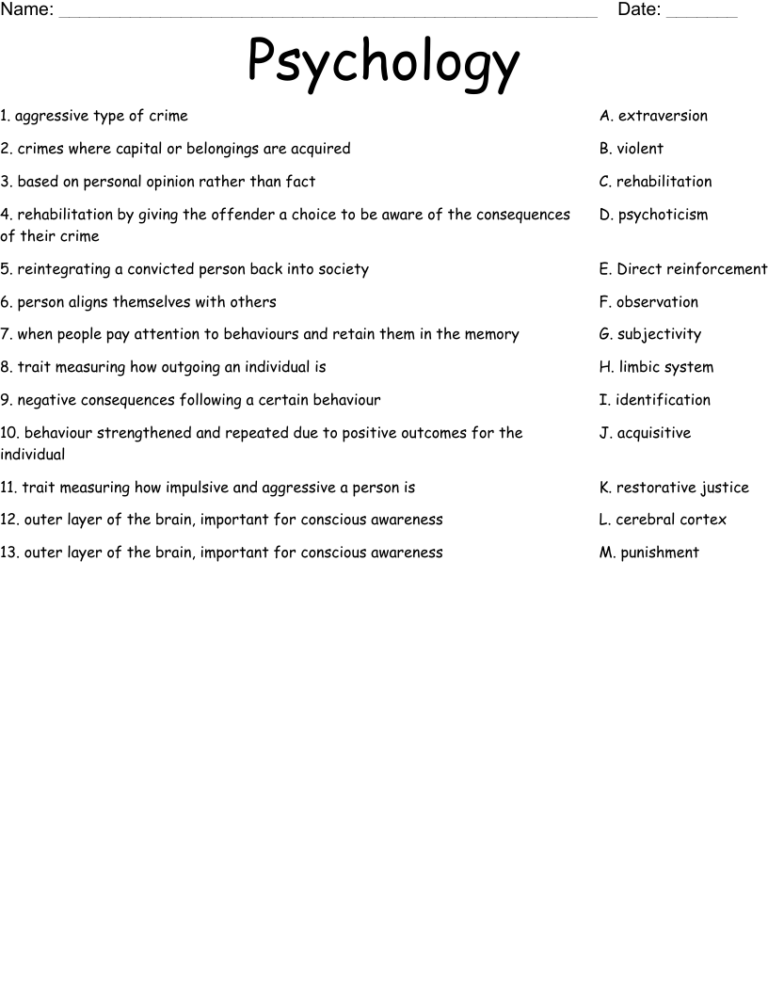 Psychology Worksheet WordMint