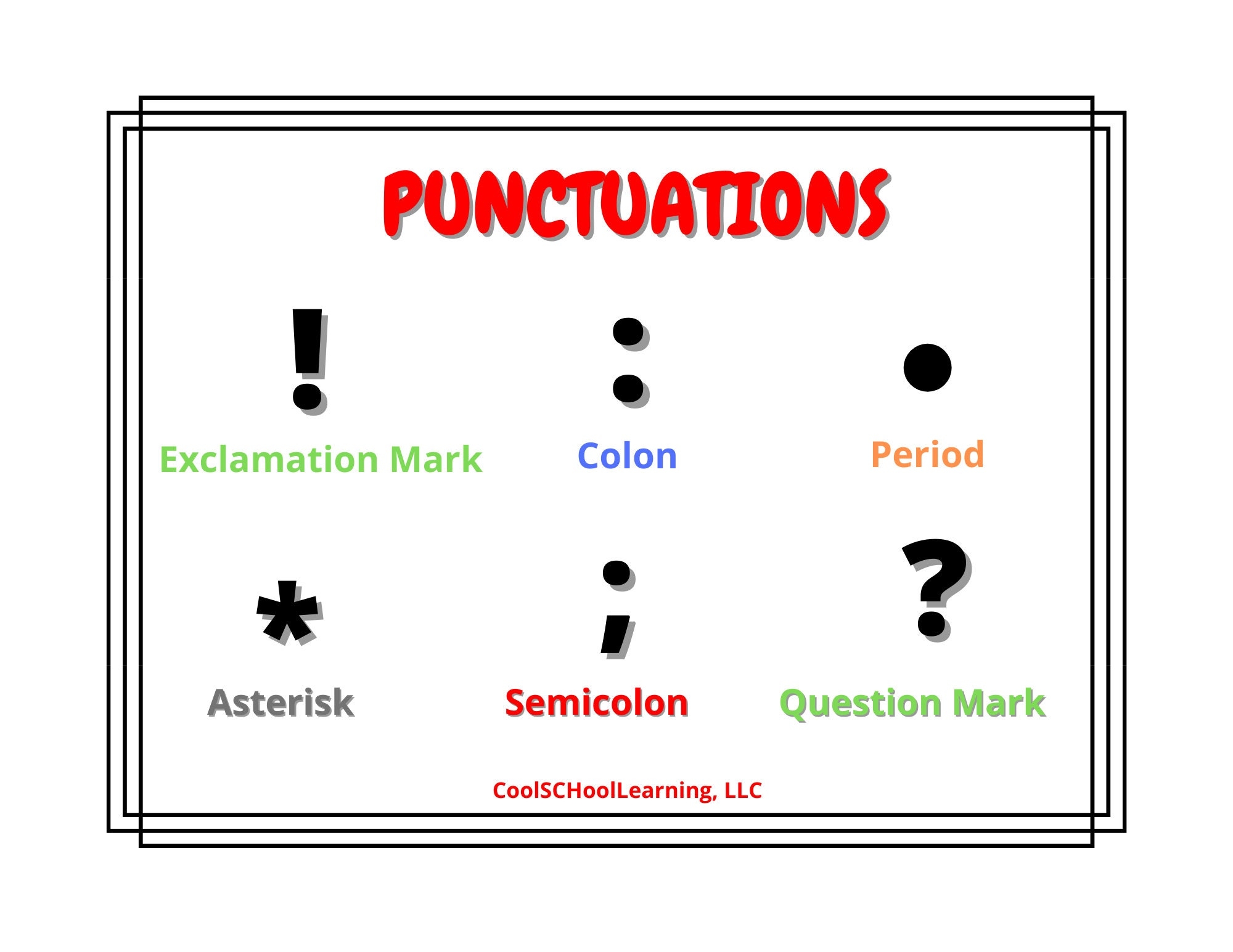 Printable Punctuation Chart