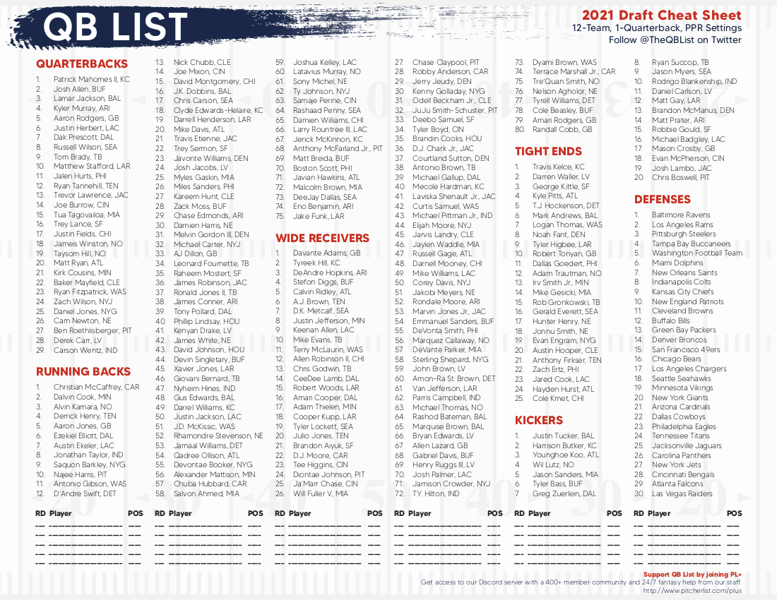 Nfl Cheat Sheet Printable