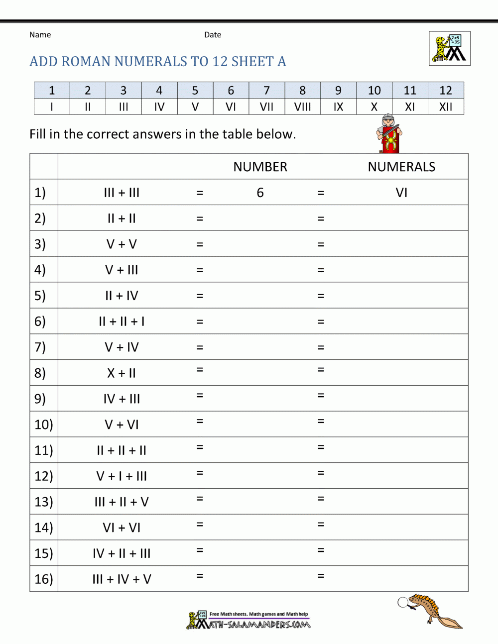 Roman Numerals Worksheet