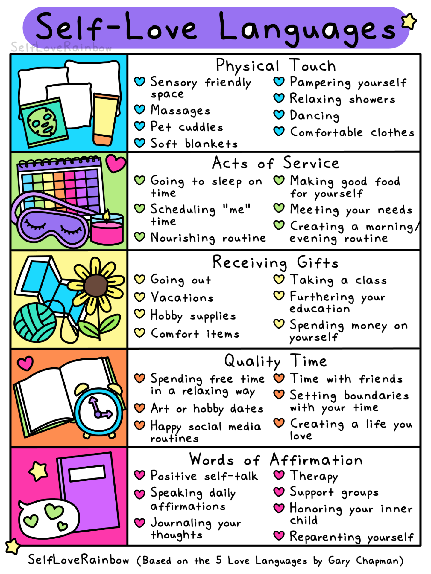 Self Love Languages What s Yours Self Love Rainbow