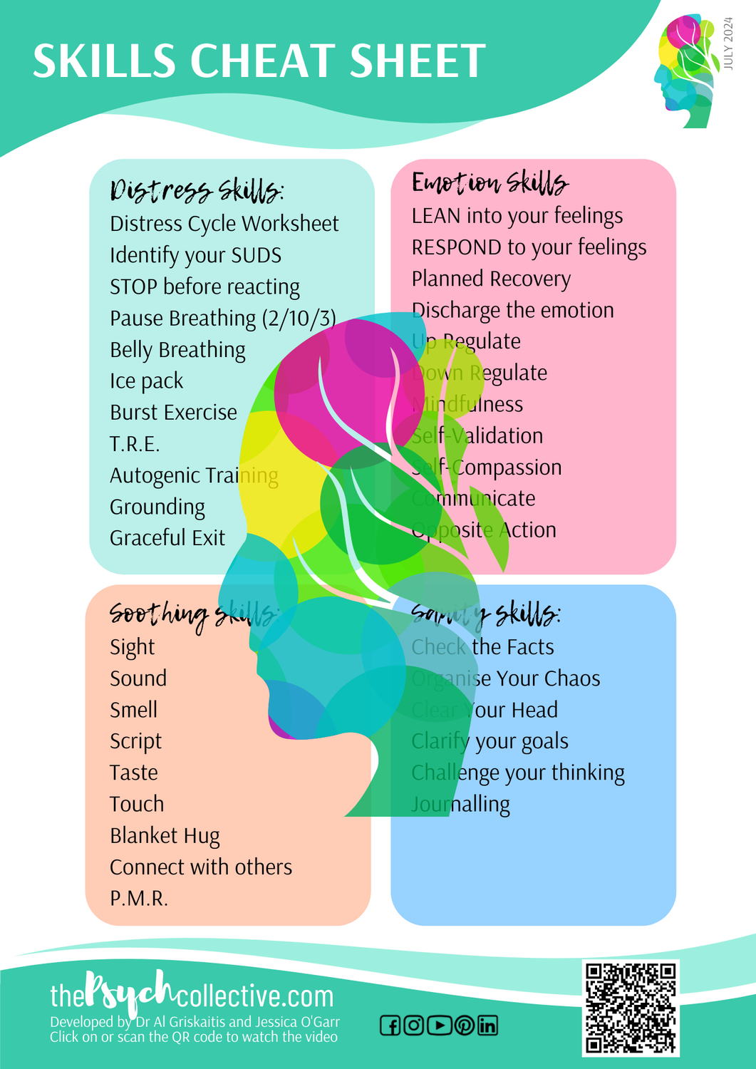 Skills Cheat Sheet Mind Body Resources