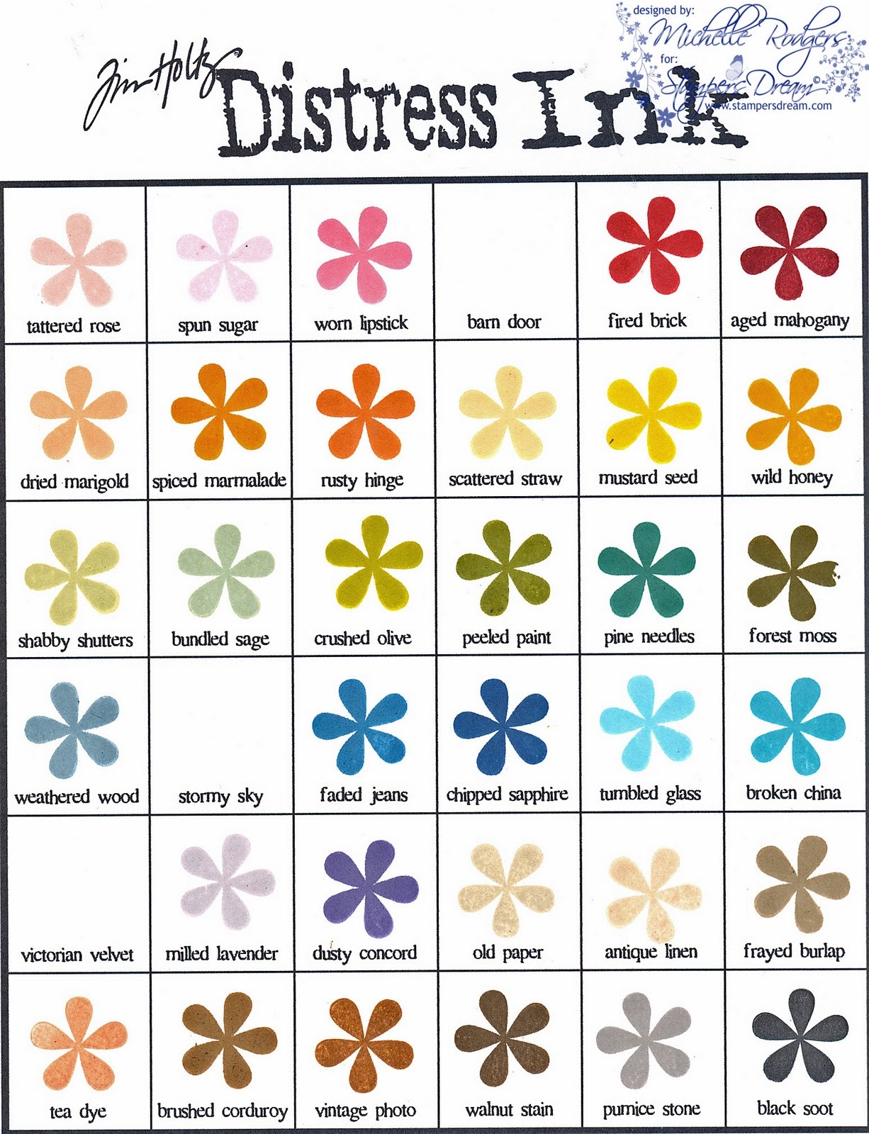 Stampers Dream Tim Holtz Distress Inks Stampers Dream Tim Holtz Distress Inks