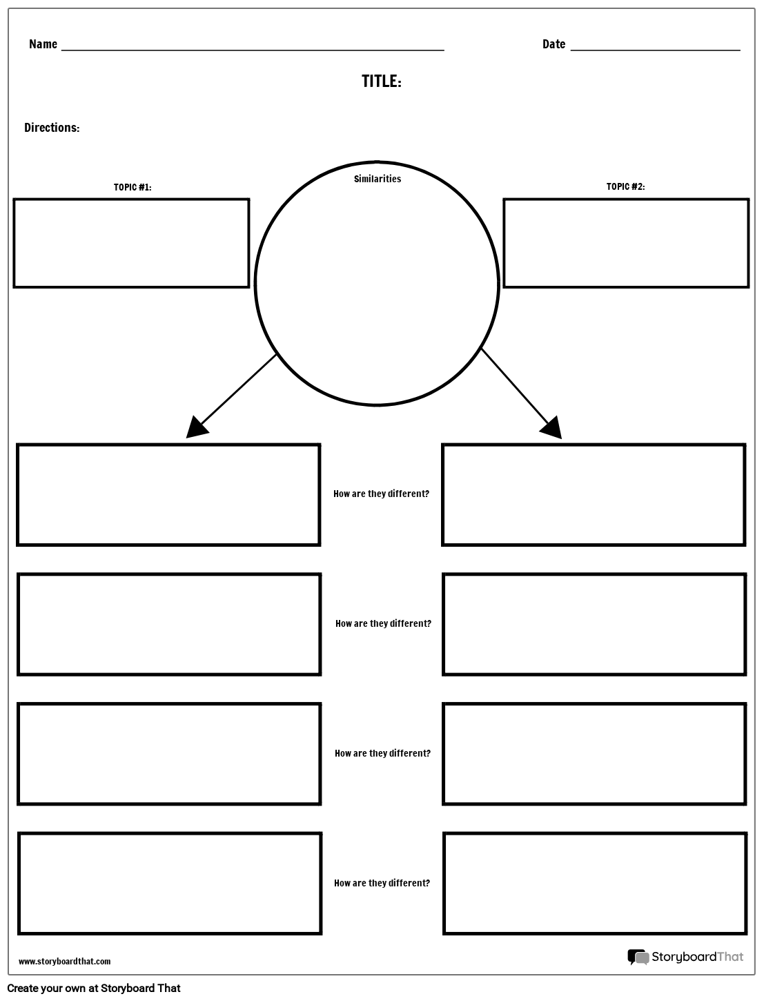 Storyboard That Compare And Contrast Worksheet Templates Storyboard That Compare And Contrast Worksheet Templates