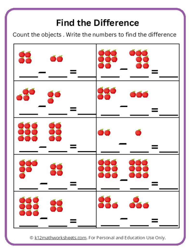 Subtraction Worksheets For Kindergarten Subtraction Worksheets For Kindergarten