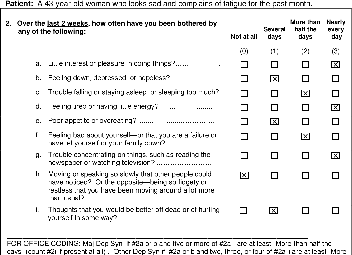 Table 3 From Instructions For Patient Health Questionnaire PHQ And GAD 7 Measures Semantic Scholar