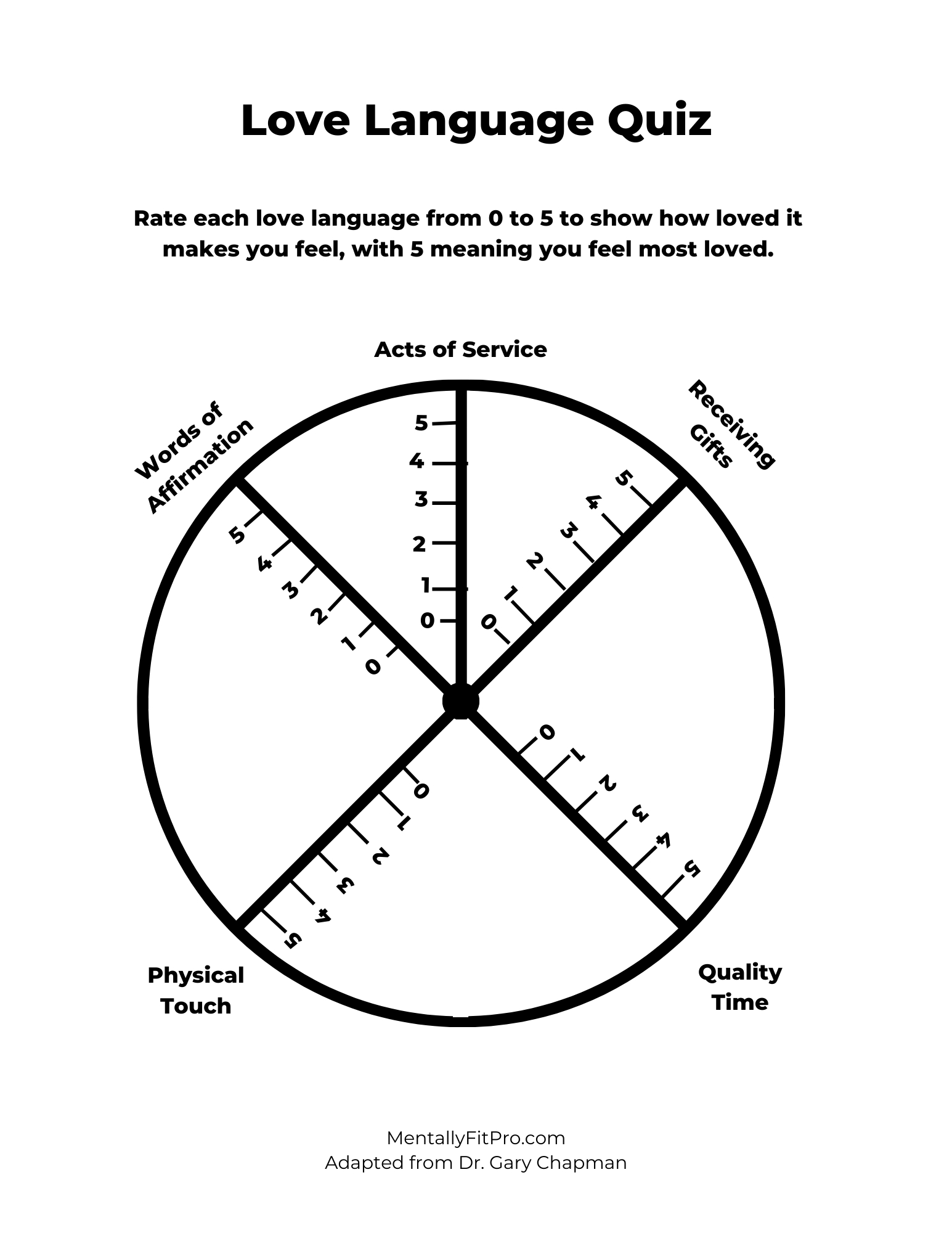 The Five Love Languages Worksheets For Parents Kids Worksheets Library