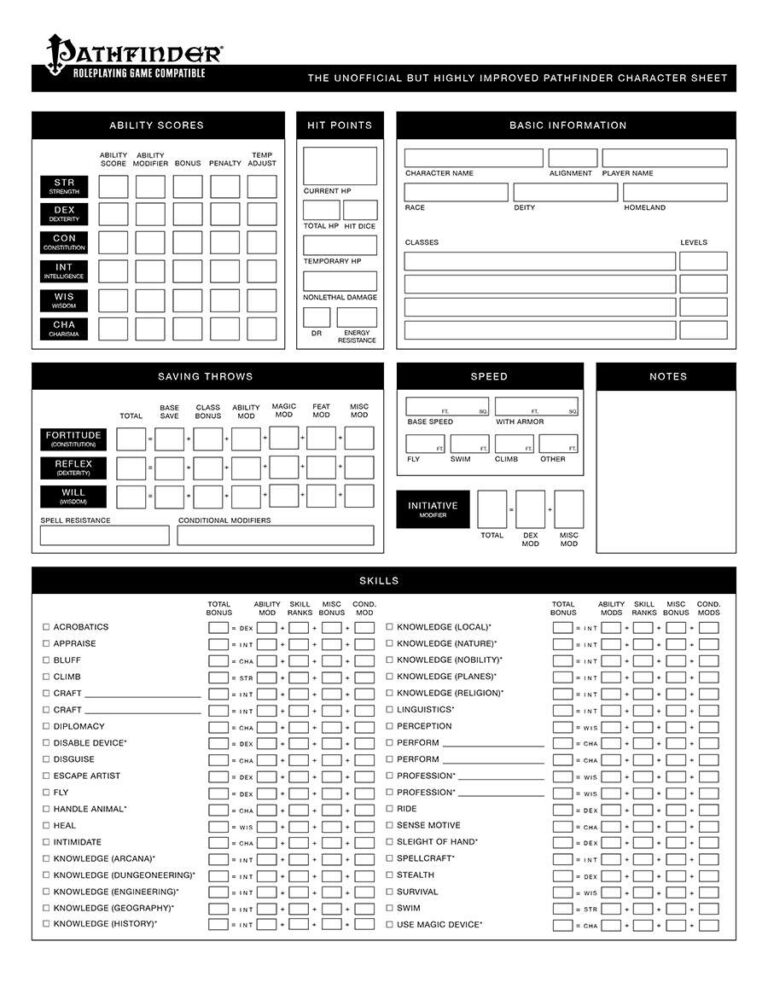 The Improved Pathfinder Character Sheet Rachel Sandene DriveThruRPG