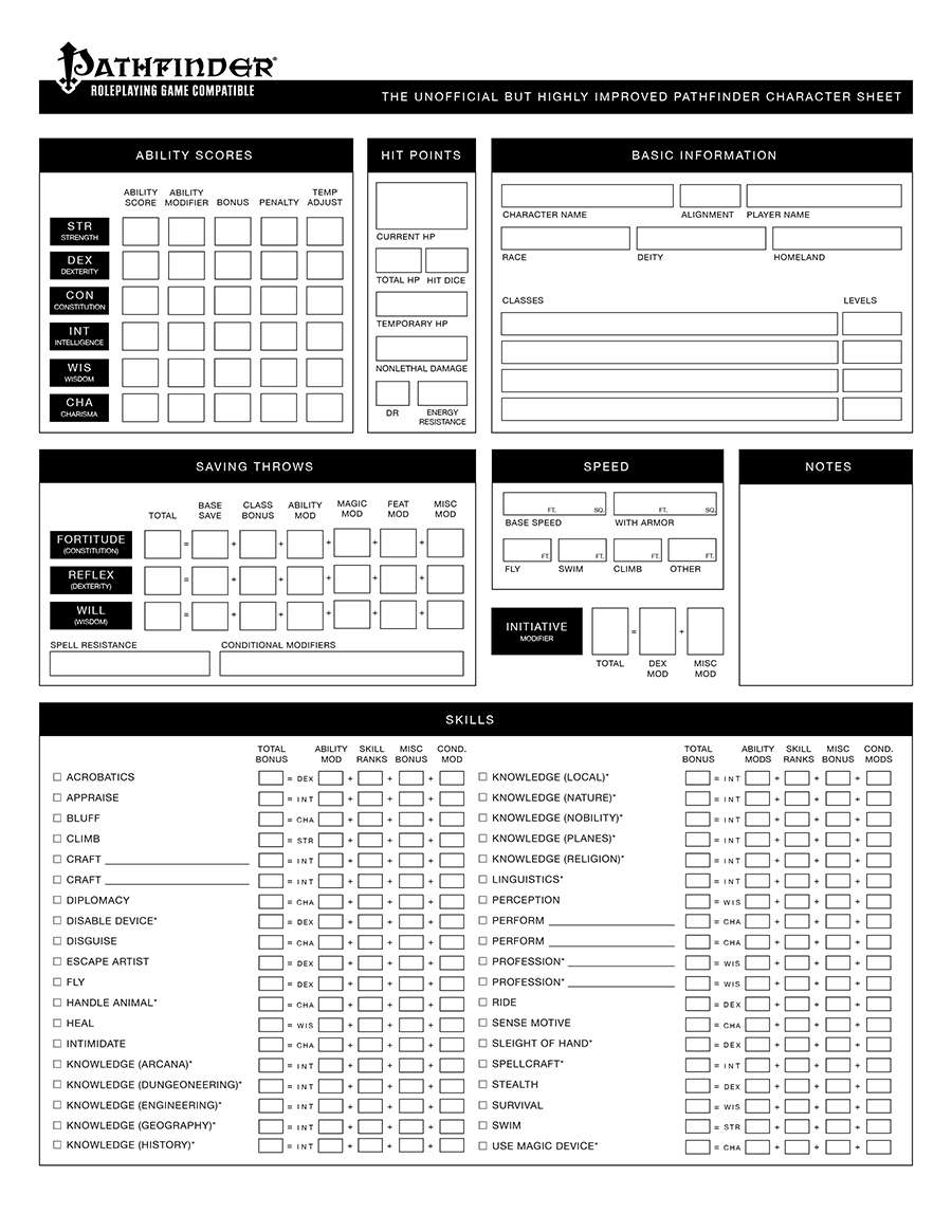 The Improved Pathfinder Character Sheet Rachel Sandene DriveThruRPG