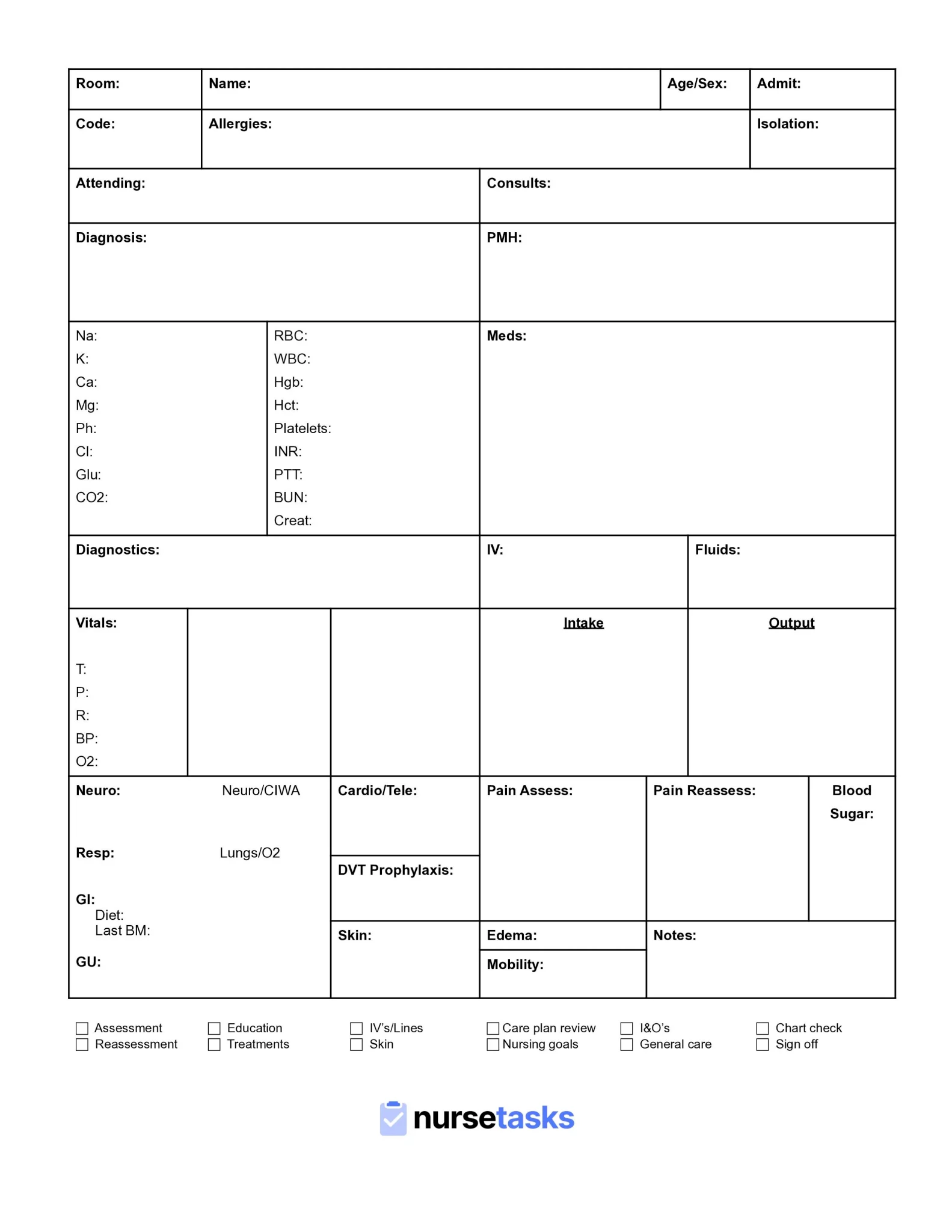 The Ultimate Nursing Report Sheet Guide Free Downloads The Ultimate Nursing Report Sheet Guide Free Downloads