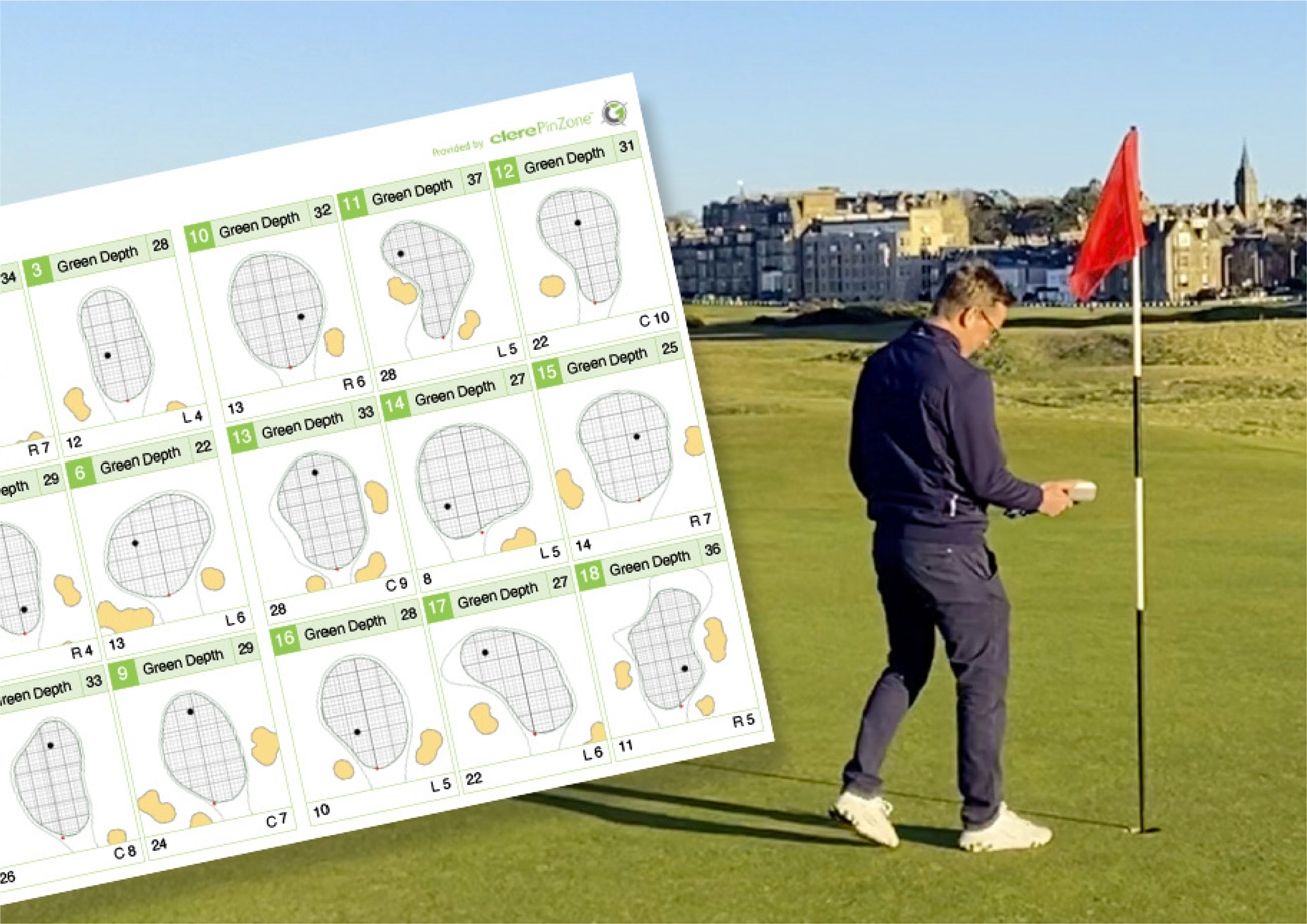 Printable Golf Pin Sheet Template