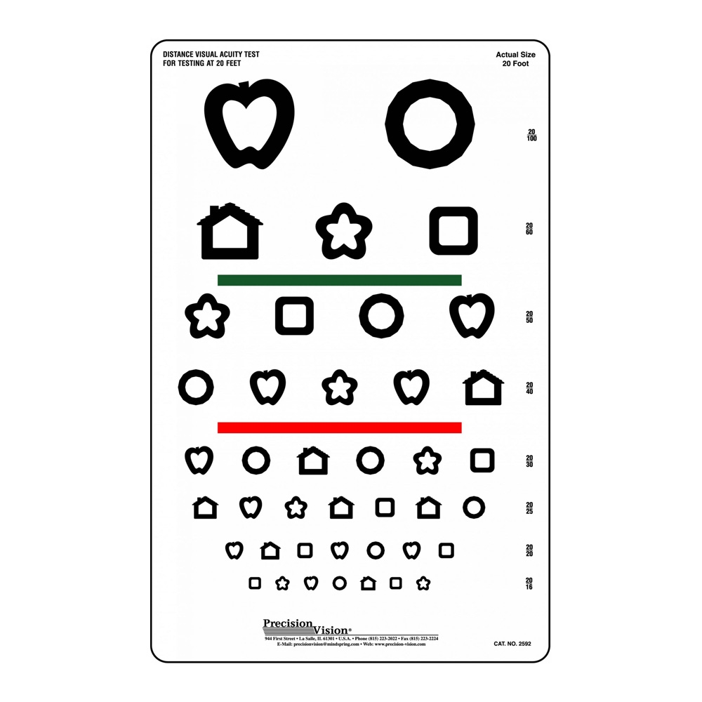 Logmar Chart Printable