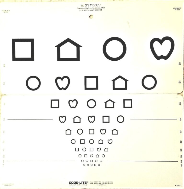 VISUAL ACUITY CHARTS NEAR DISTANCE CHILD EBay Worksheets Library
