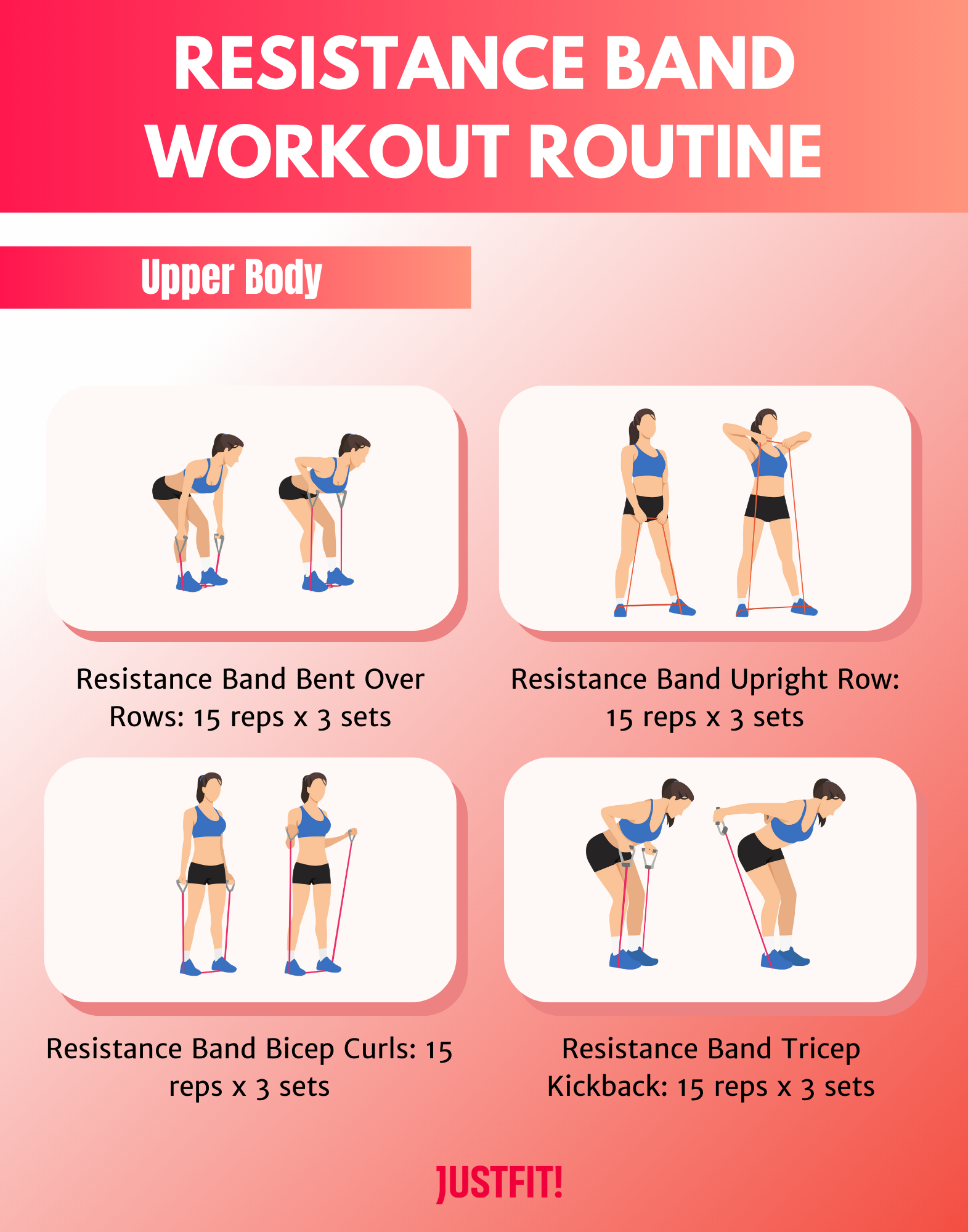 Workout Routine Simple Band Exercises Printable Pdf Elastic Band Exercises Printable Resistance Basic